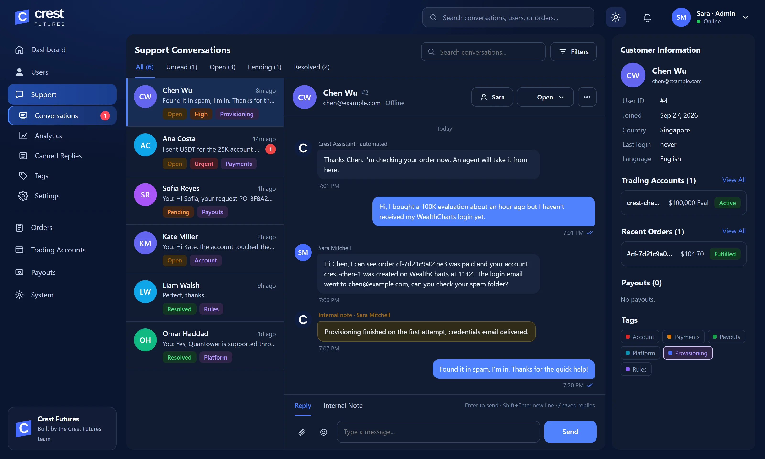 The support desk: a trader's conversation next to their trading account, order and support history