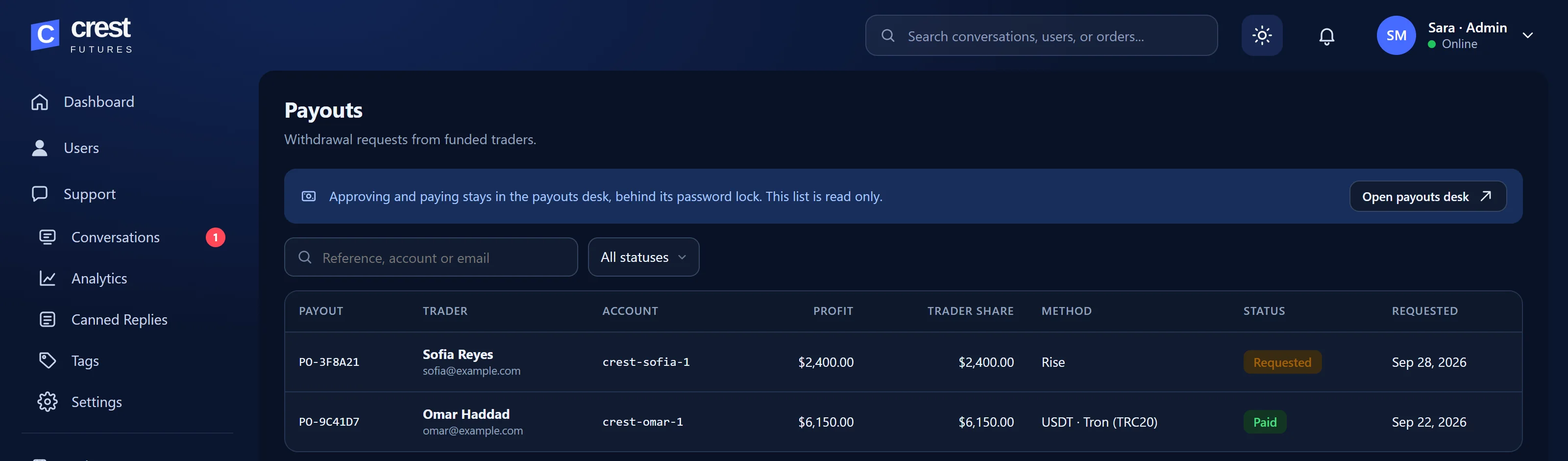 Read-only payouts list; approving and paying happens in a separate password-locked desk